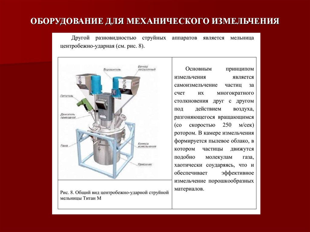 План характарыстыкі машэкі