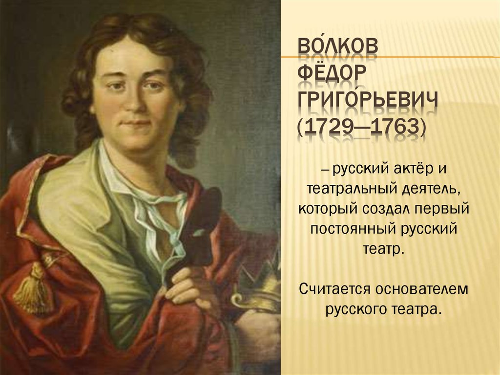 Какая родина русского театра. Фёдор Григорьевич Волков. Фёдор Григорьевич Волков театр.