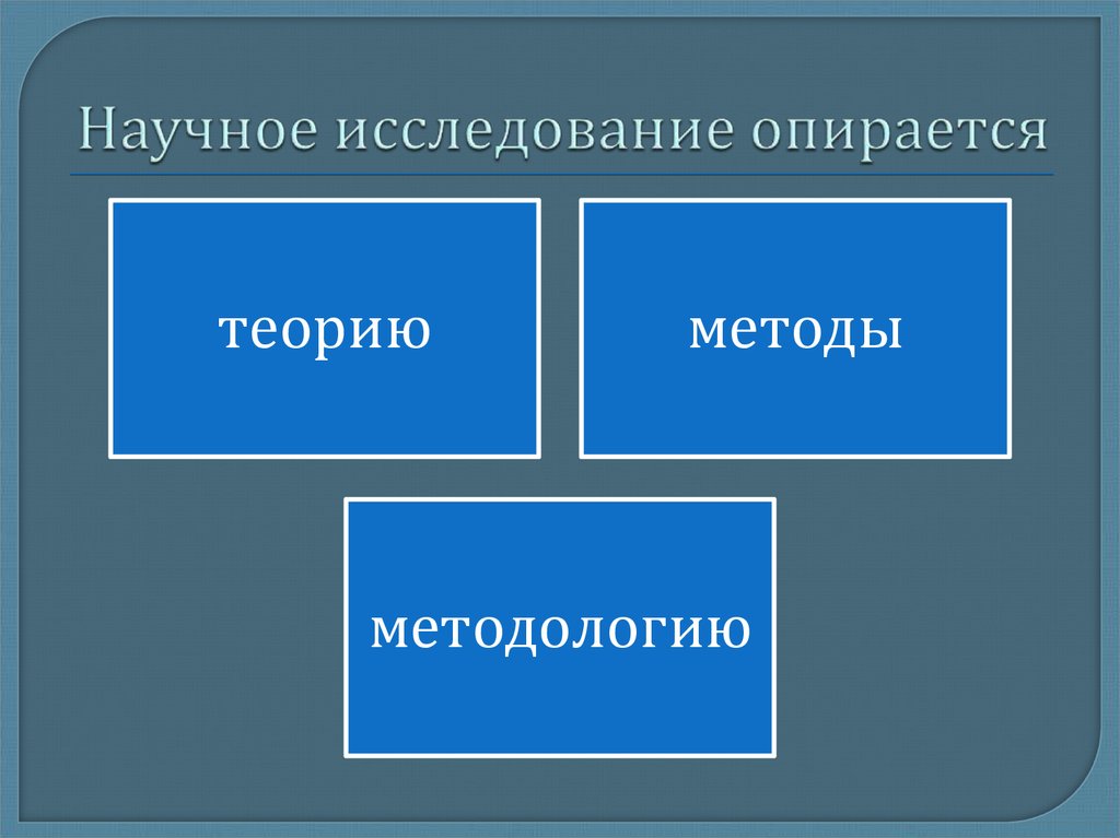 Принципы научного исследования. Обыденное познание методы и средства.