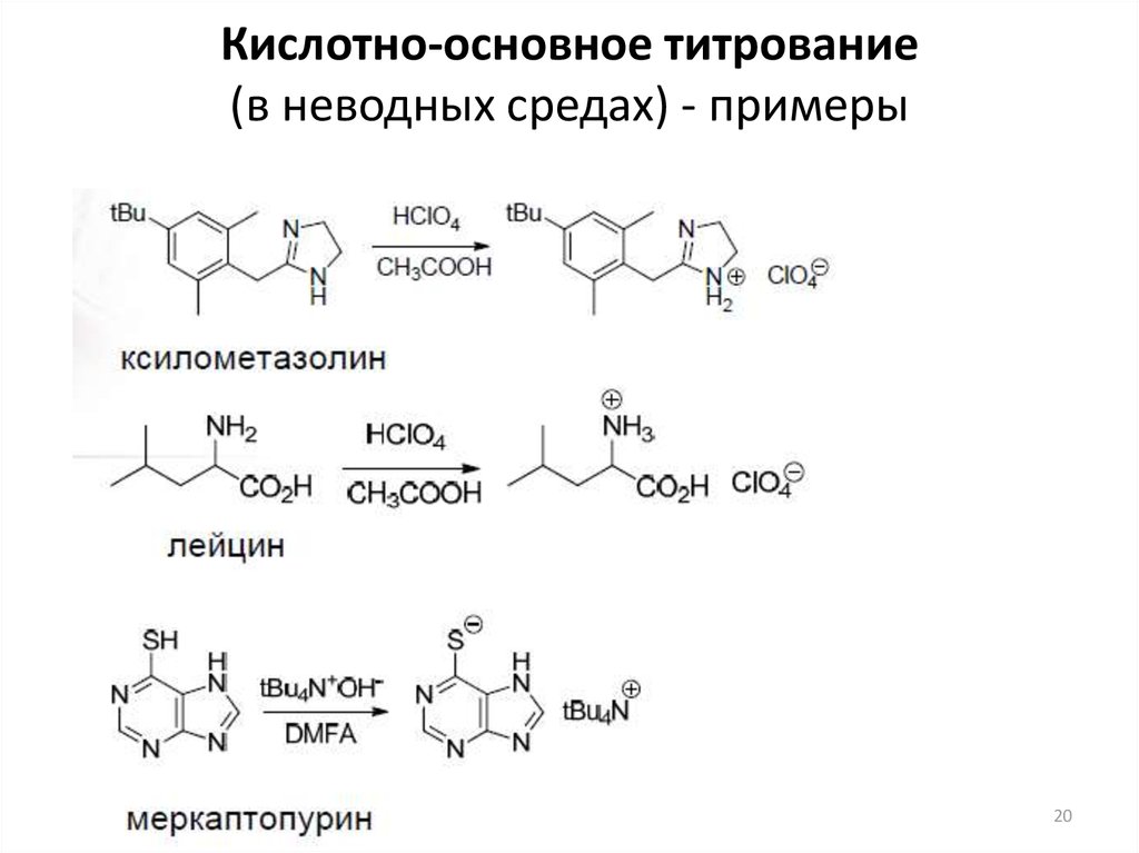 Кислотно основное титрование презентация