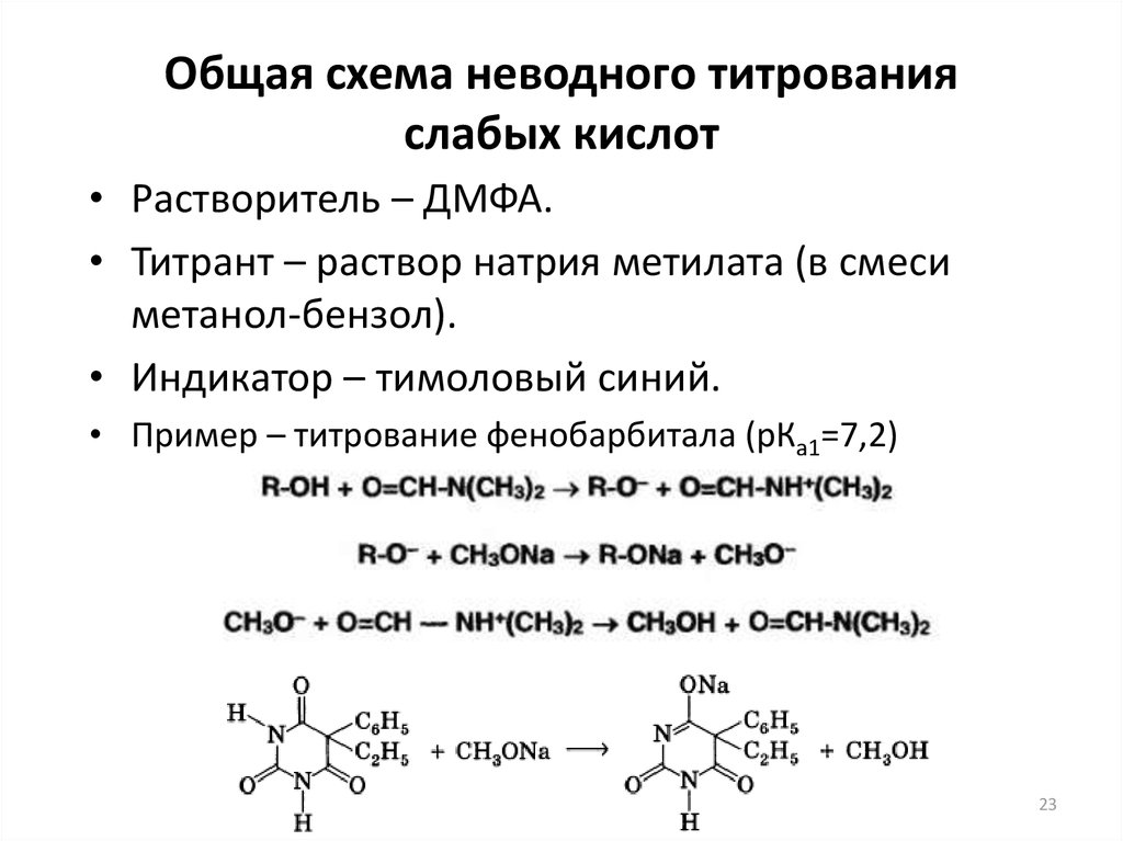 Общая схема неводного титрования слабых кислот