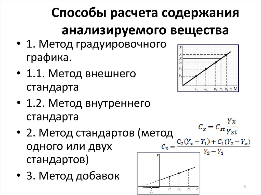 Расчет содержит