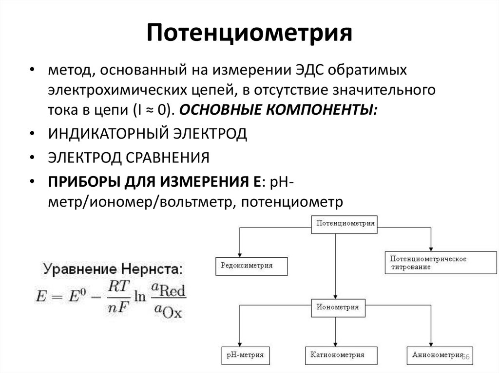 Методы анализа измерений. Потенциометрический метод определения РН. Потенциометрические методы анализа. Потенциометрия классификация. Потенциометрический метод измерения.