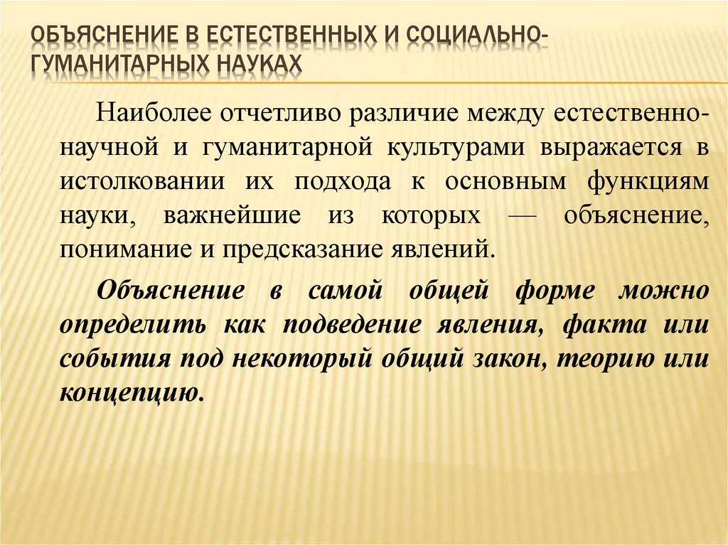 Упомянутые ключевые понятия социально гуманитарных наук