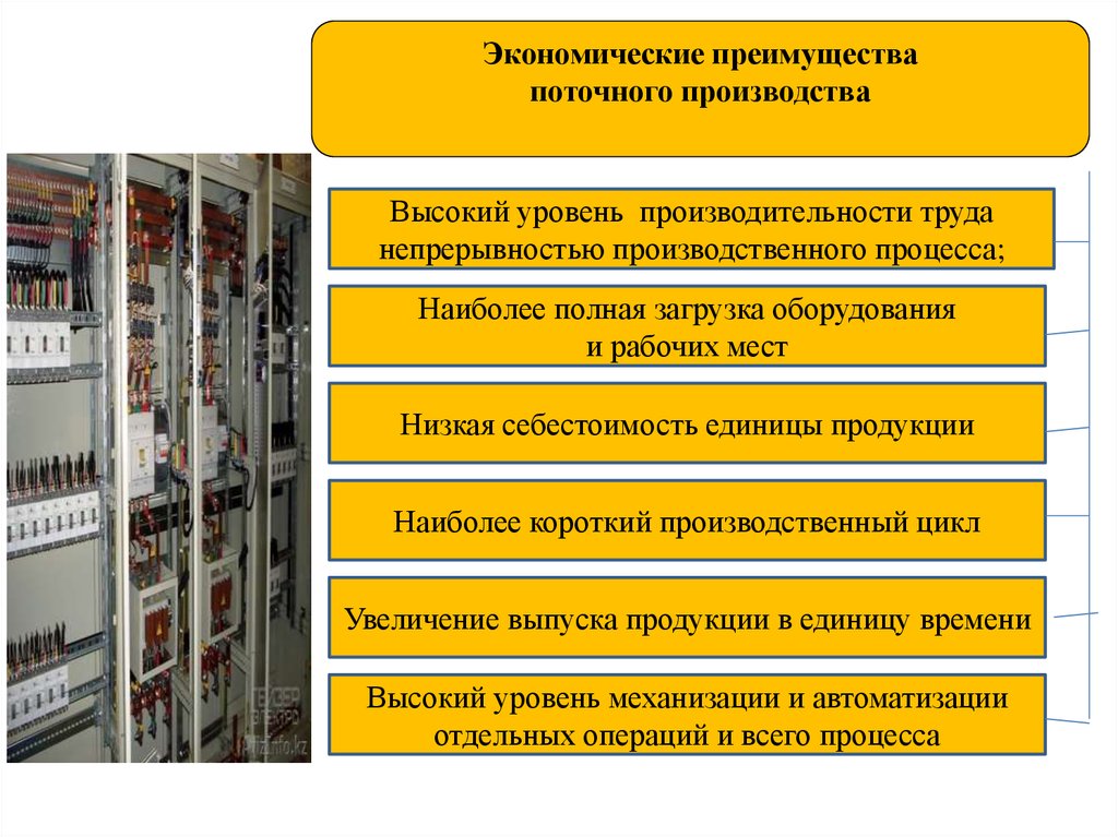 Можно поточнее объяснить