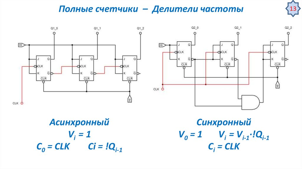 Делитель схема