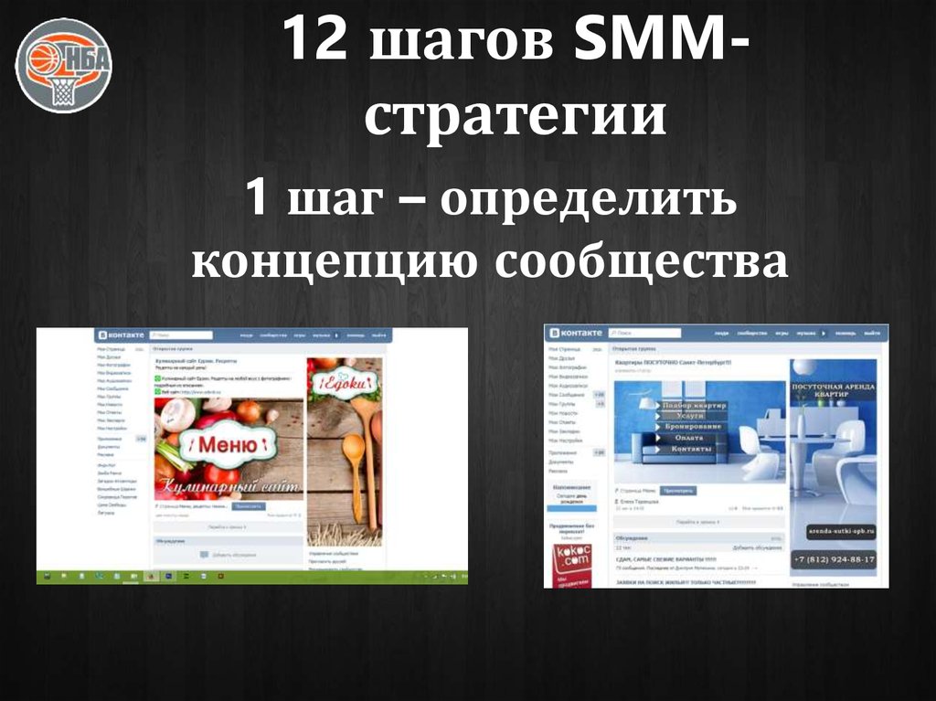 12 шагов SMM-стратегии