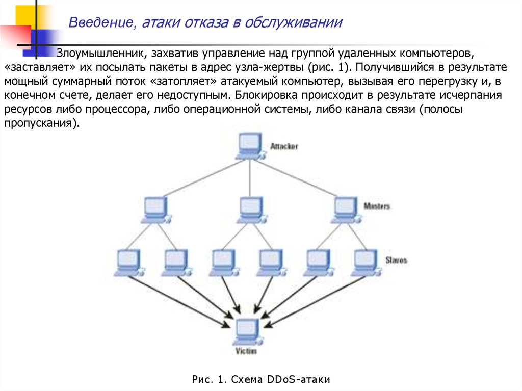   DDoS    150000   IT    360 Total Security