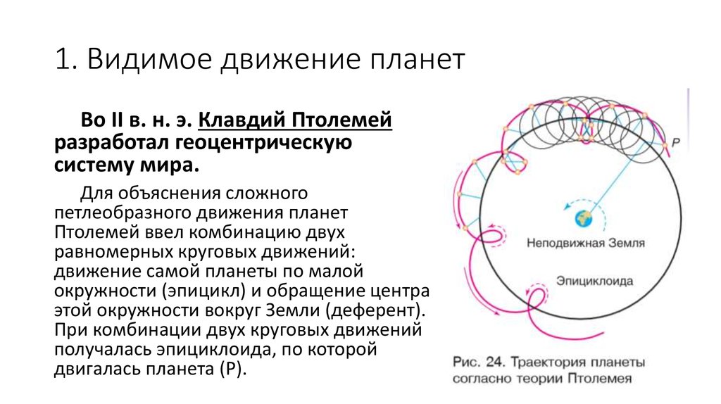 Чем объяснить видимое петлеобразное движение планет ответ поясните чертежом