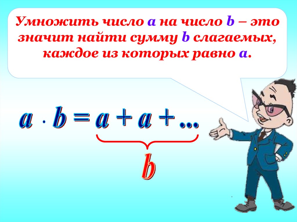 Натуральное число слагаемые. Умножение натуральных чисел. Число умножить на число. Число на которое умножают. Умножить.