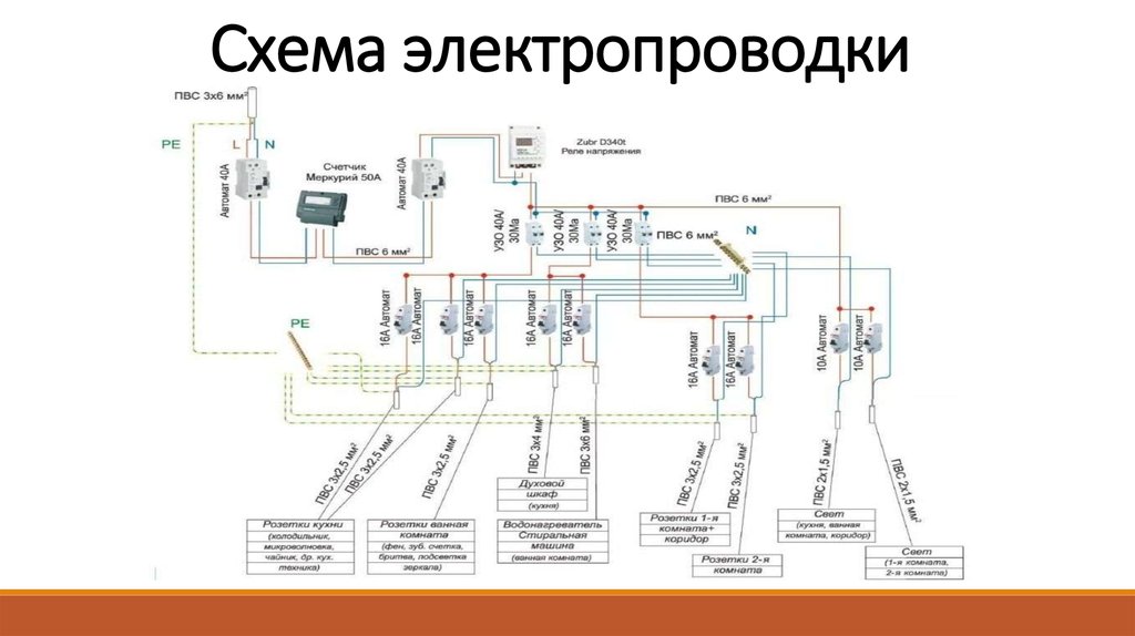 Схема электропроводки