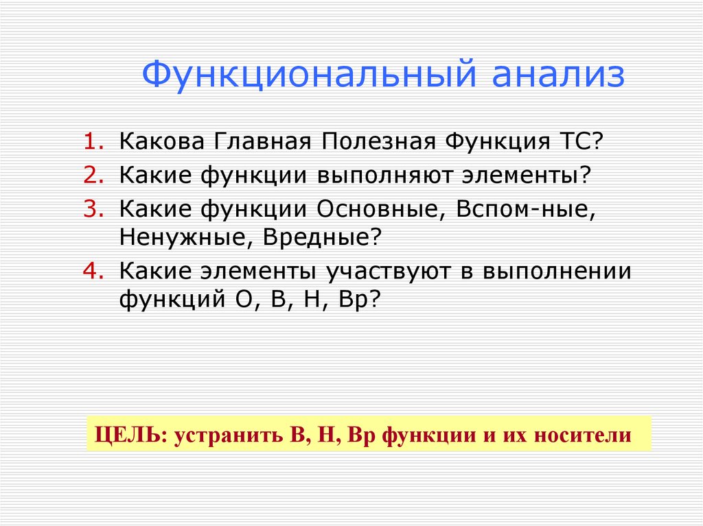 Каков анализ. Функциональный анализ примеры. Элементы функционального анализа. Функциона́льный ана́лиз. Метод функционального анализа в экономике.