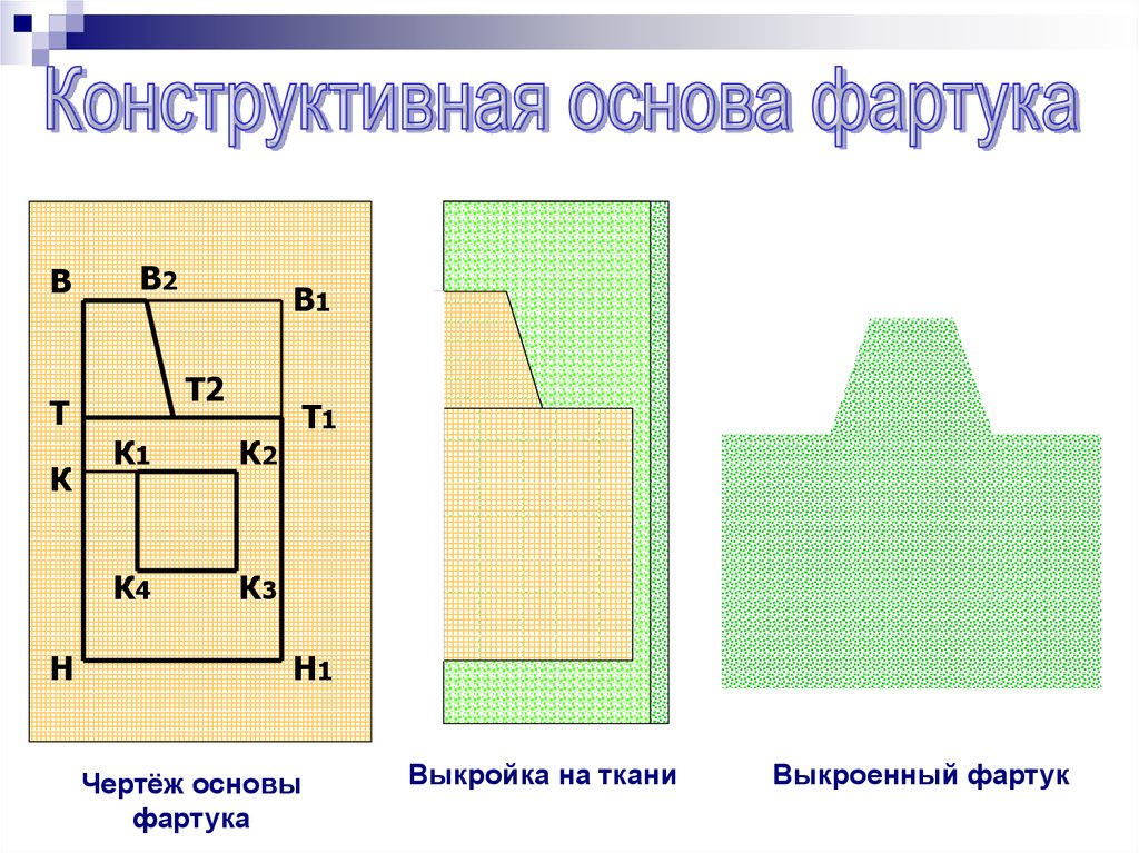 Конструирование это построение чертежа