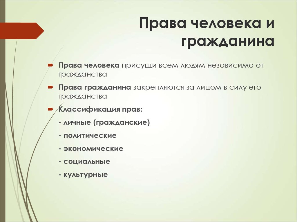 Гражданство обязанности гражданина. Права каждого человека. Права,свойственные гражданам. Личные права независимо от. Независимо от гражданства.