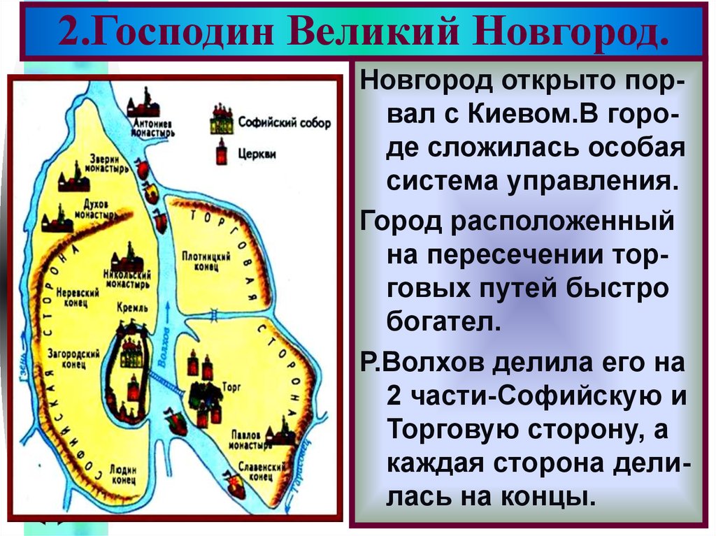 Презентация древний новгород