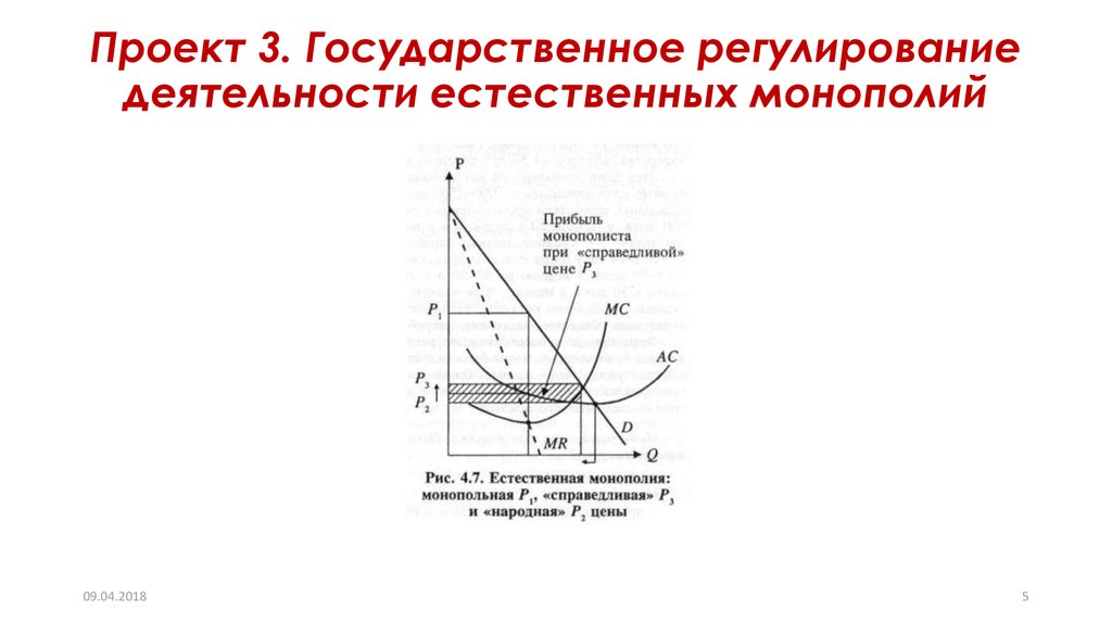 Регулирование монополии. Регулирование естественных монополий. Государственное регулирование деятельности естественных монополий. Естественная регулируемая Монополия. Государственное регулирование монополии.