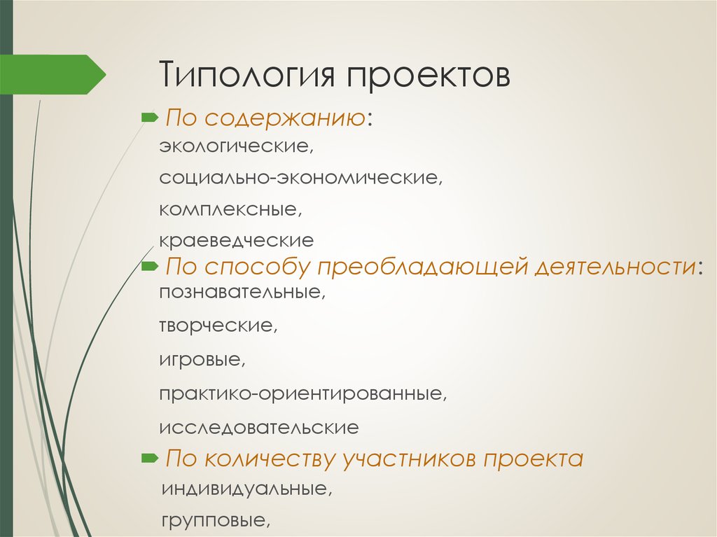 Шаблон проекта 10 класс индивидуальный проект