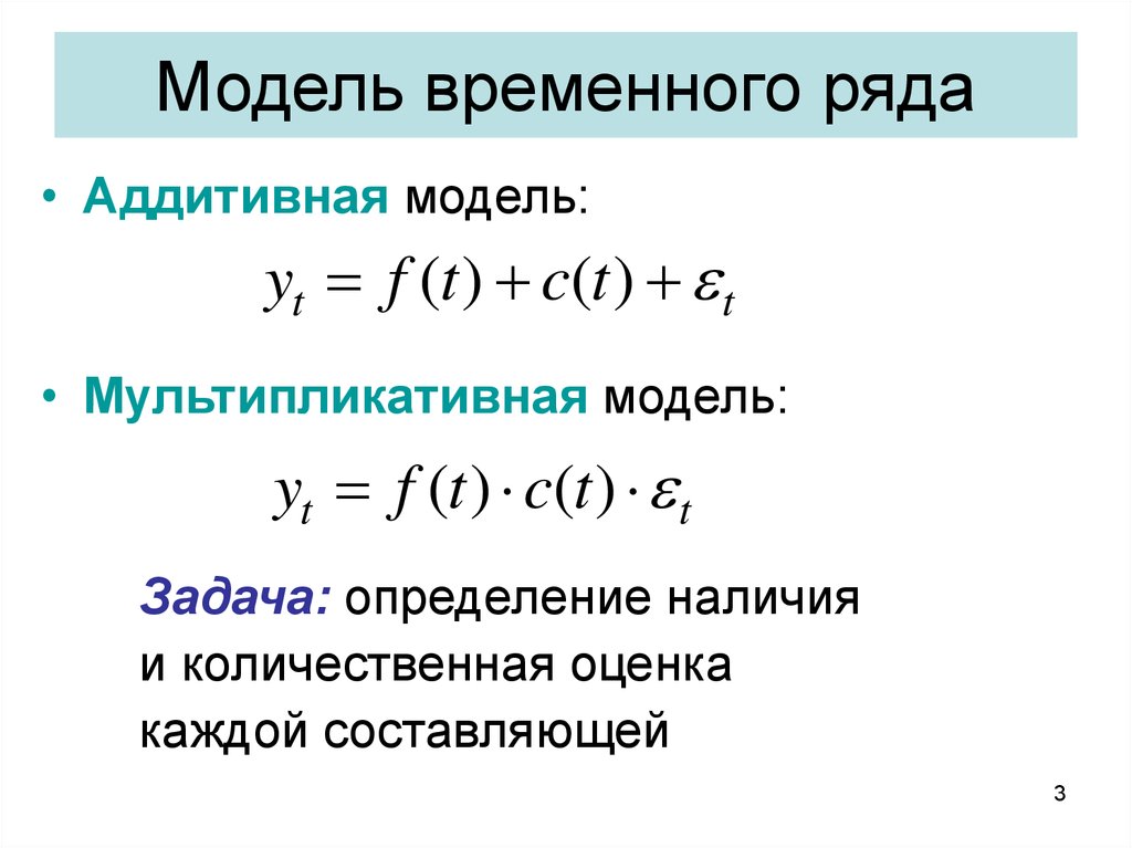 Модели временных рядов