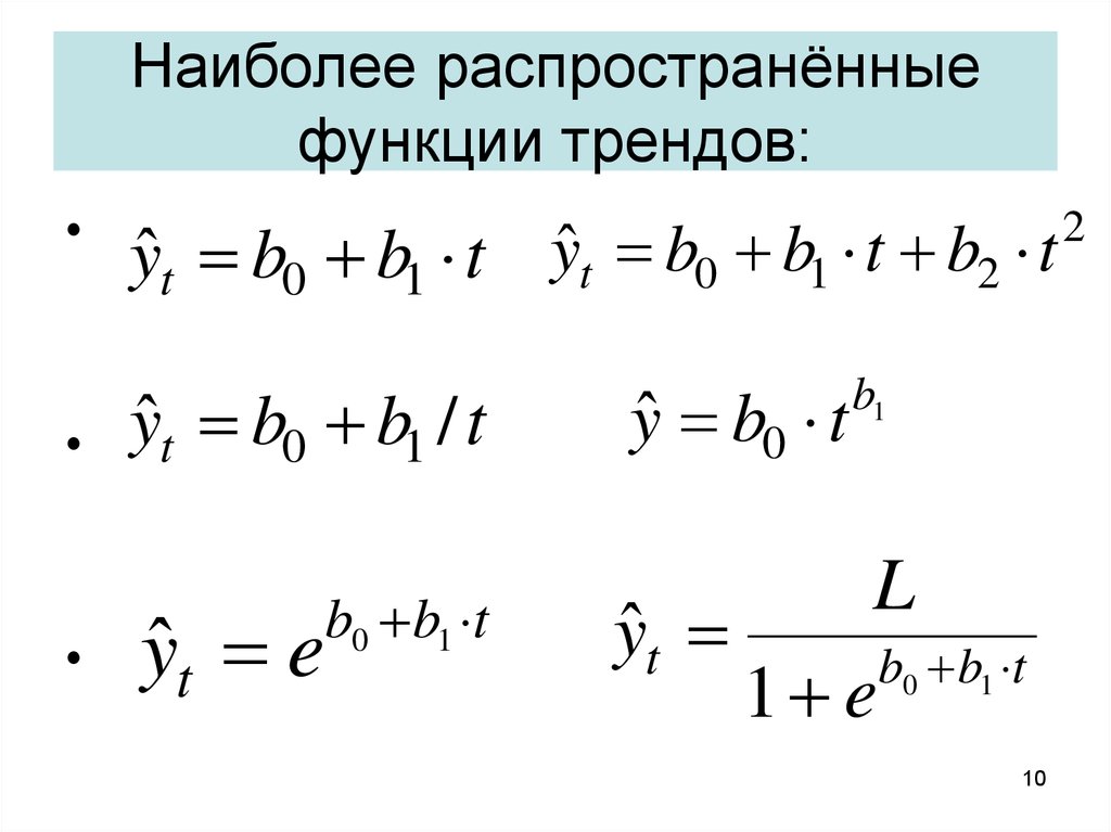 Функция тенденция. Функция тренда. Одномерная функция. Типовые функции трендов.