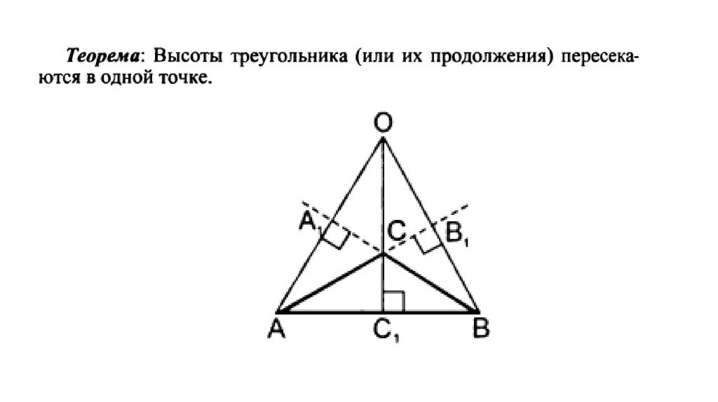 Углы при пересечении высот треугольника. Теорема о высотах треугольника. Теорема о пересечении высот треугольника. Теорема о точке пересечения высот треугольника. 1.Теорема о пересечении высот треугольника..