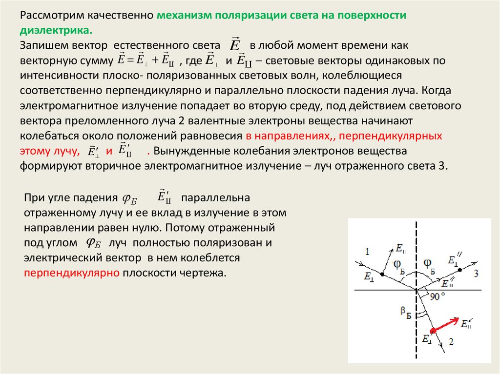 Что понимают под проекционной картиной поляризованного света