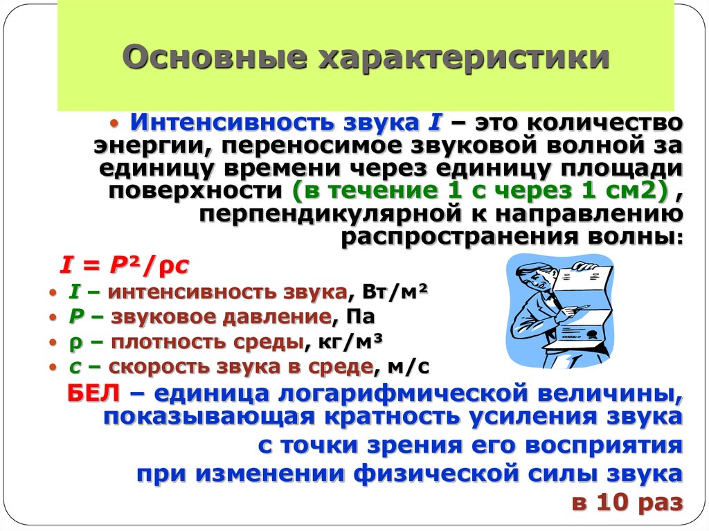 Дайте характеристику интенсивности