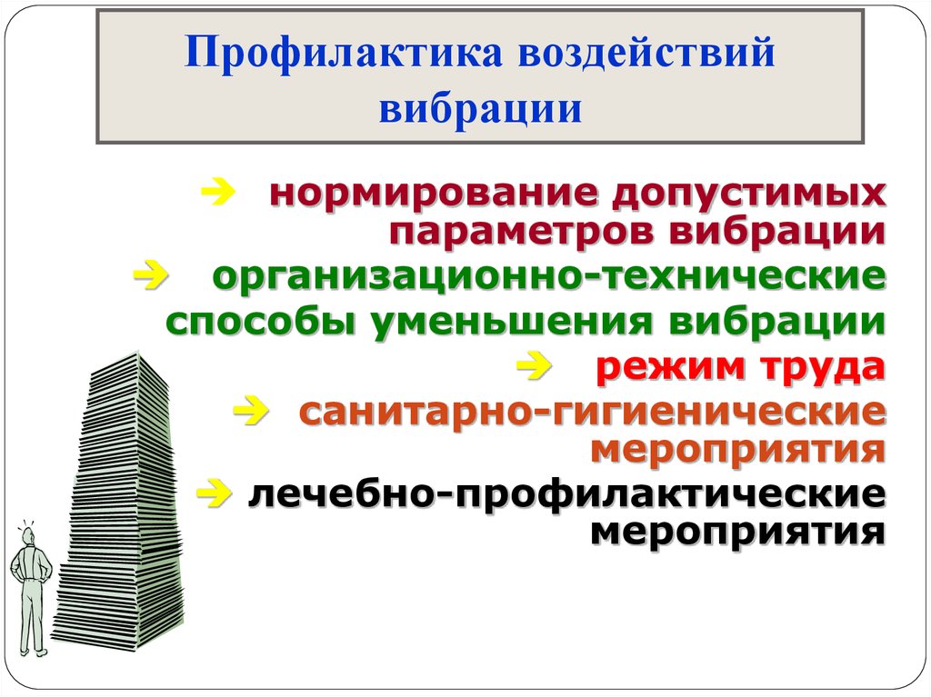 Действие профилактика. Профилактика вибрации. Профилактика воздействия вибрации. Профилактические мероприятия вибрация. Профилактические мероприятия при воздействии вибрации.