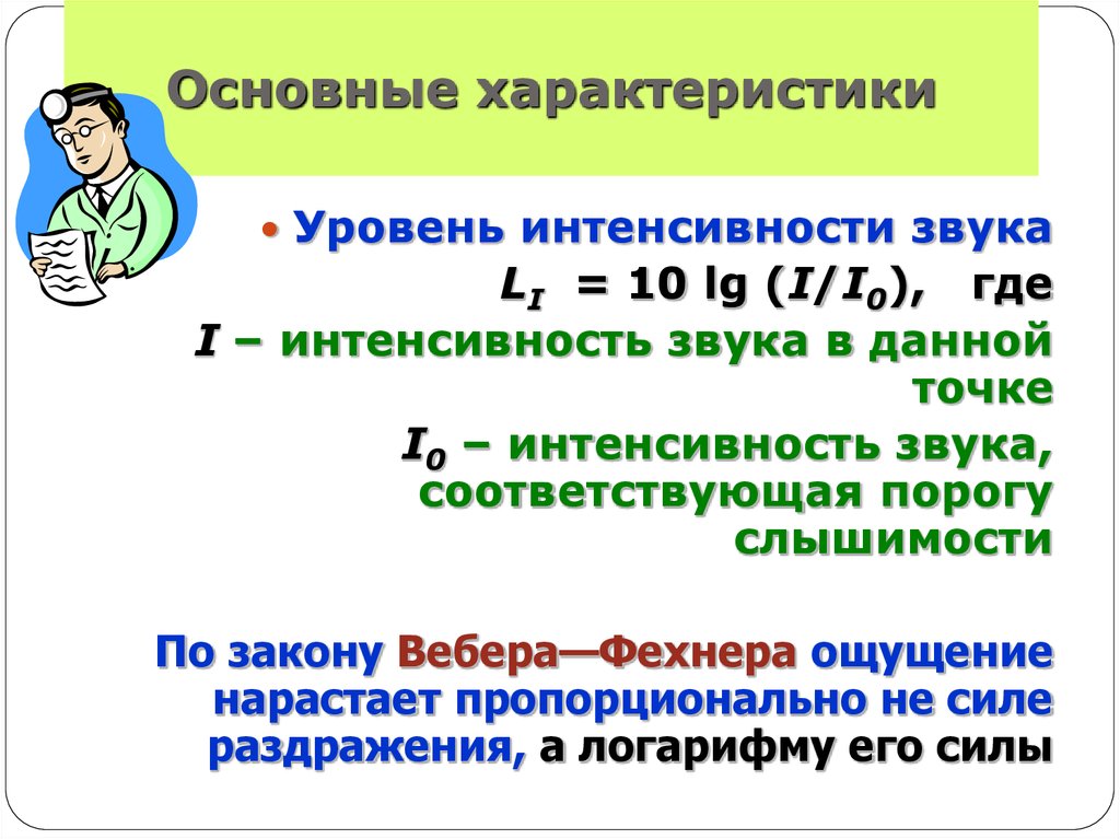 Характеристики звука интенсивность