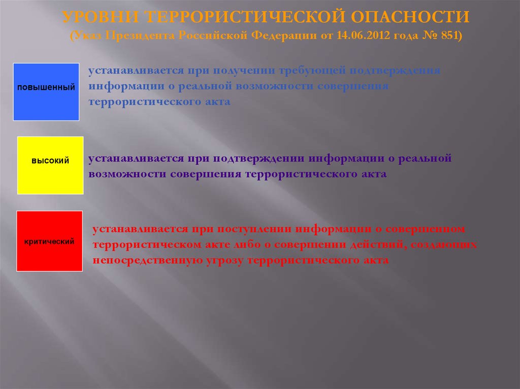 Возможность совершения. Общегосударственное противодействие терроризму кроссворд.