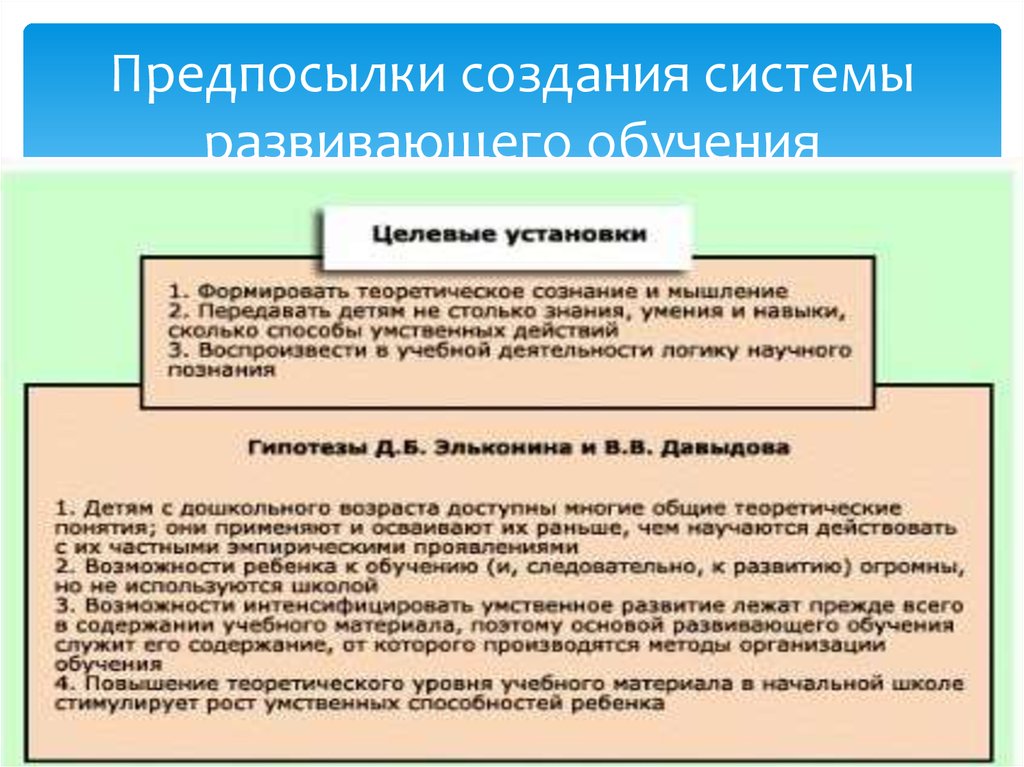 Развивающее образование характеристика