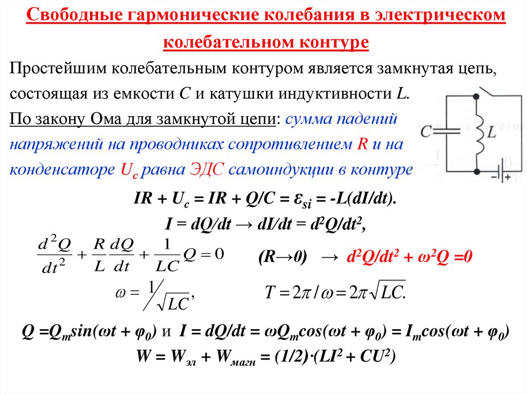 Презентация колебания гармонические колебания