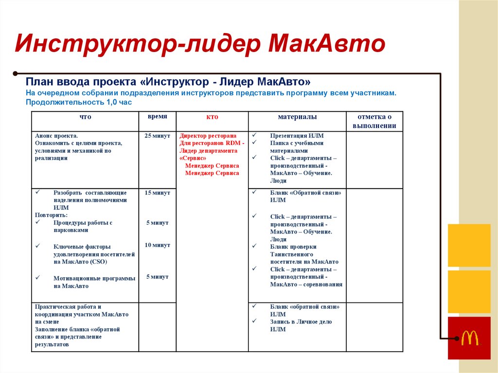 Анонс проекта пример