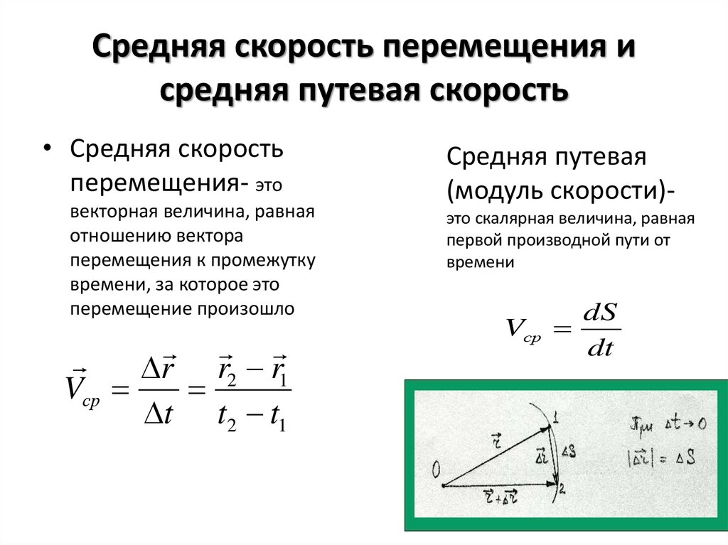 Средняя скорость через время. Формула определения средней скорости. Средняя скорость определяется по формуле. Модуль средней скорости перемещения формула. Формула для определения средней скорости движения.