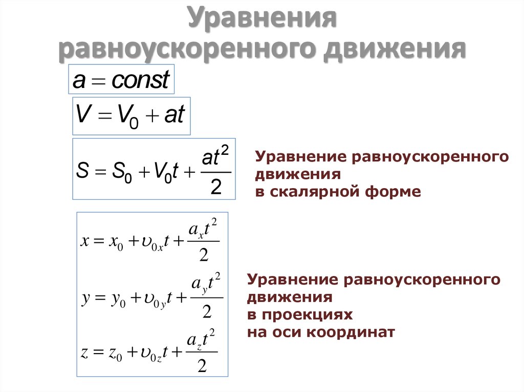 Характеристика равноускоренного движения