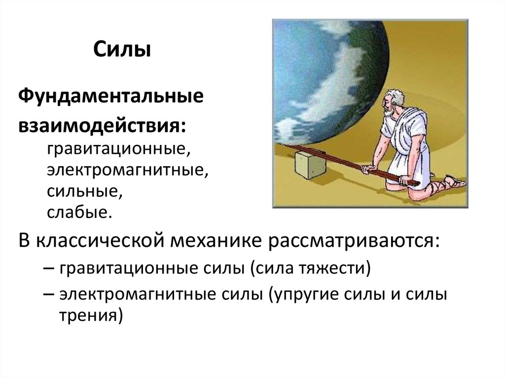 Фундаментальные силы природы