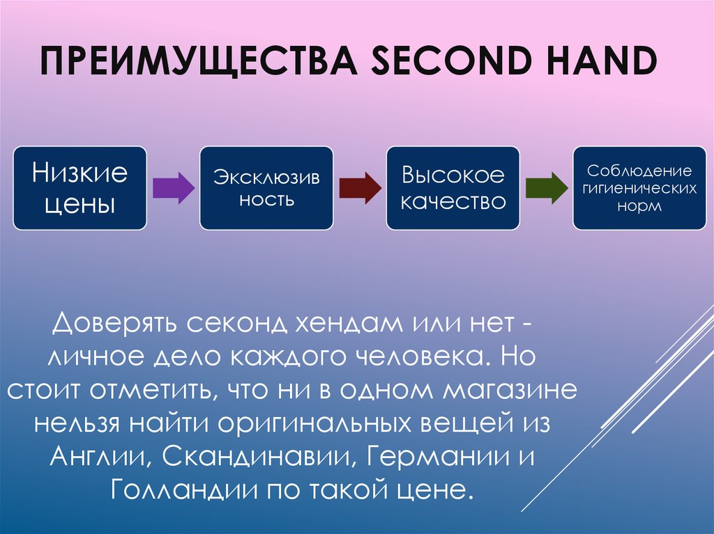 Что значит комиссионные. История вещей комиссионный.