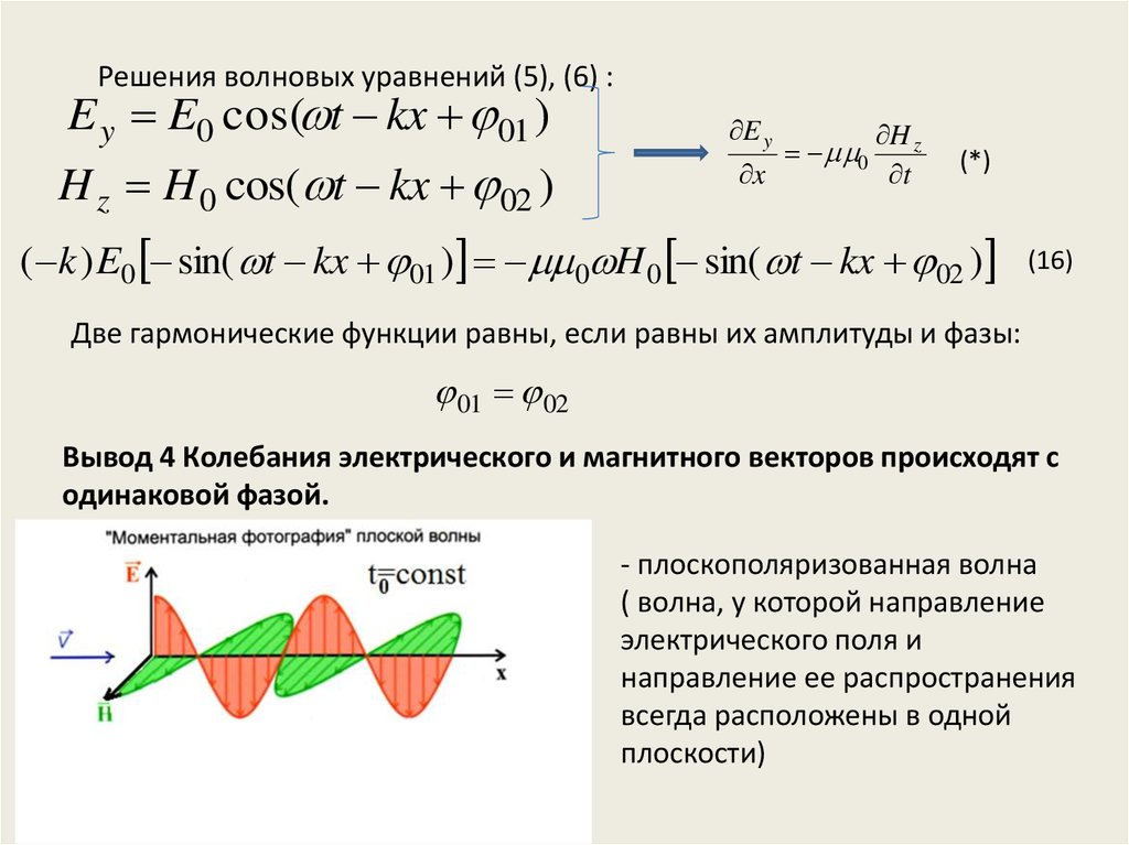 Мгновенная фаза