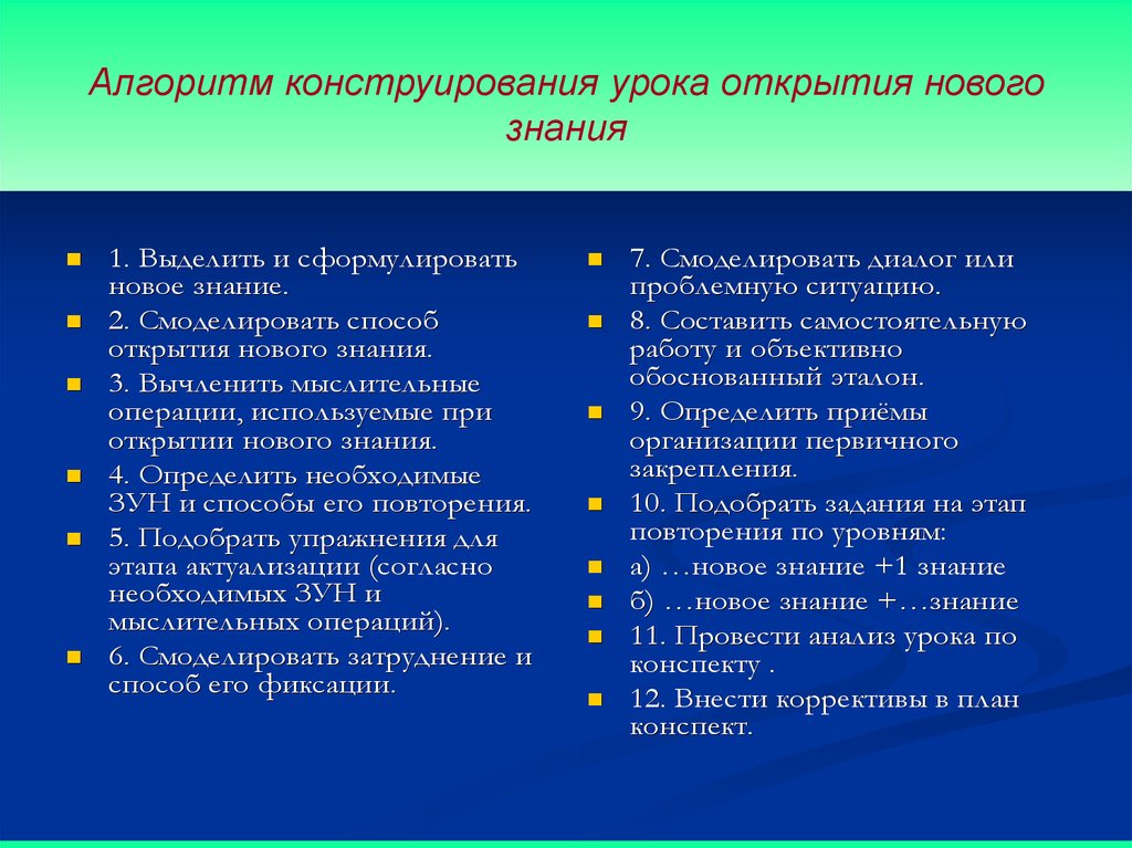 Алгоритм знаний. Алгоритм конструирования урока. План урока открытия нового знания. Конструирование на уроках технологии. Конструирование урока открытия нового знания.