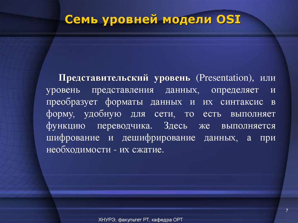 Уровни сетевой архитектуры