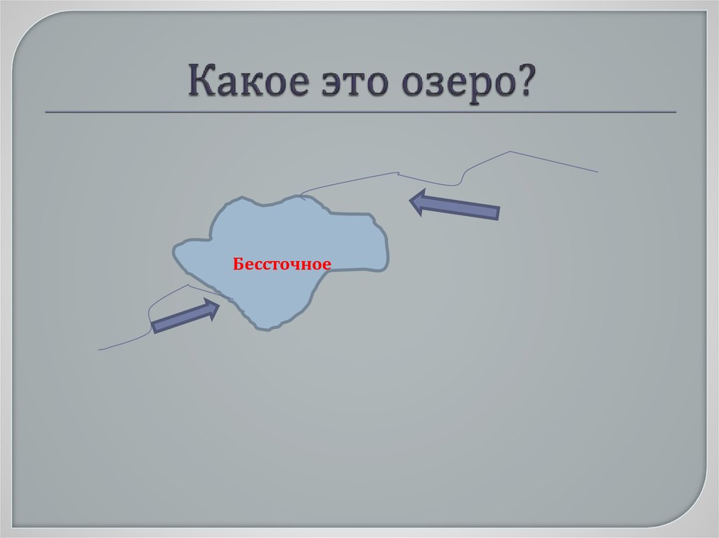 Схема бессточного озера и сточного