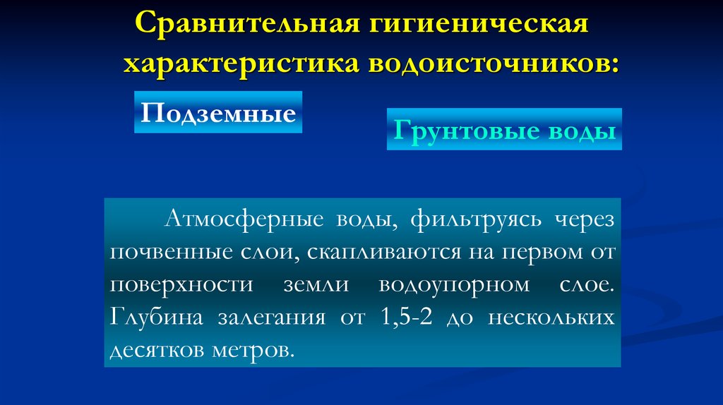 Источники водоснабжения. Сравнительная гигиеническая характеристика водоисточников. Гигиеническая характеристика подземных вод. Подземные водоисточников. Характеристика водоисточников.