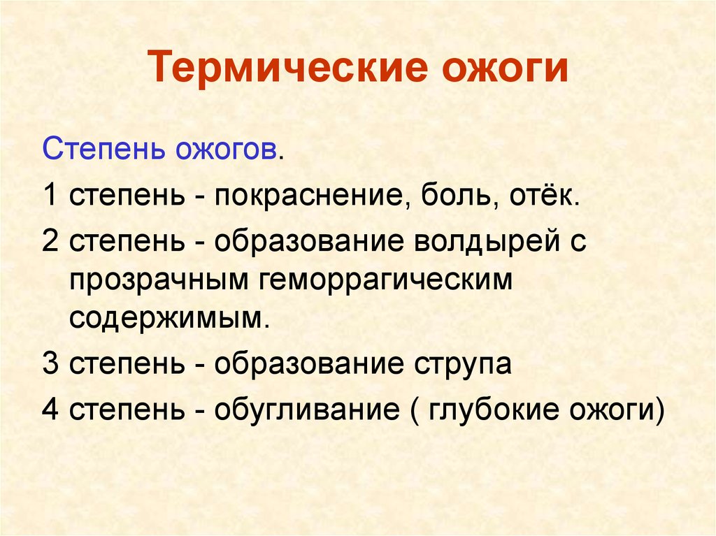 Признаки второй степени термического ожога