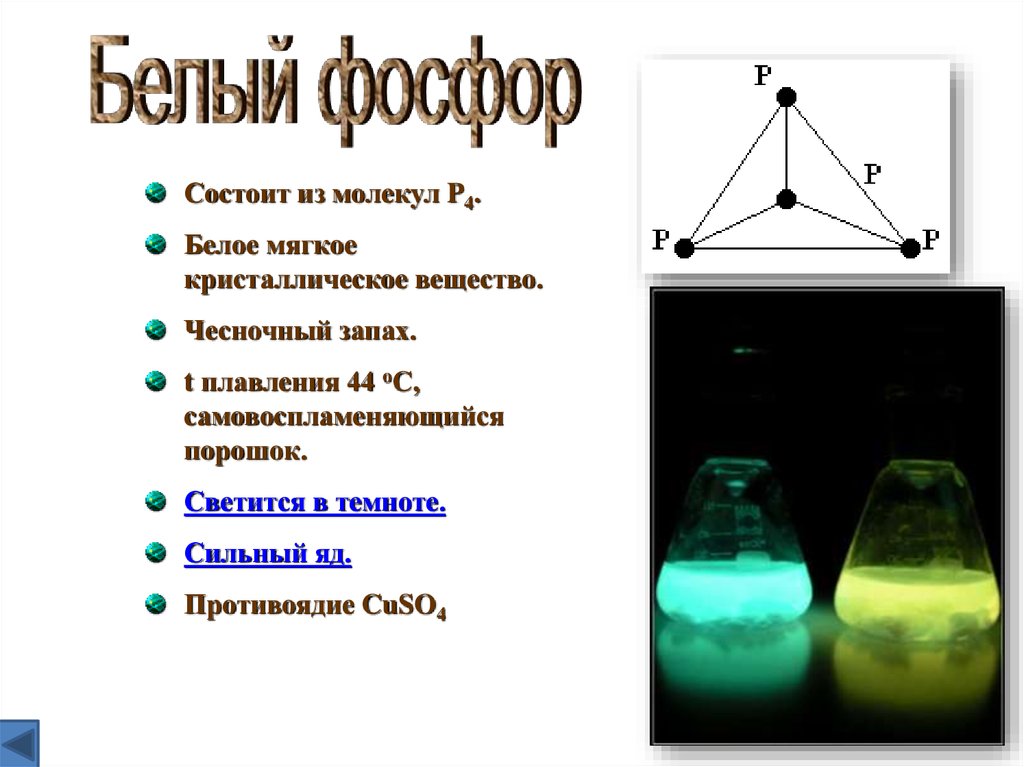 Азот и фосфор презентация