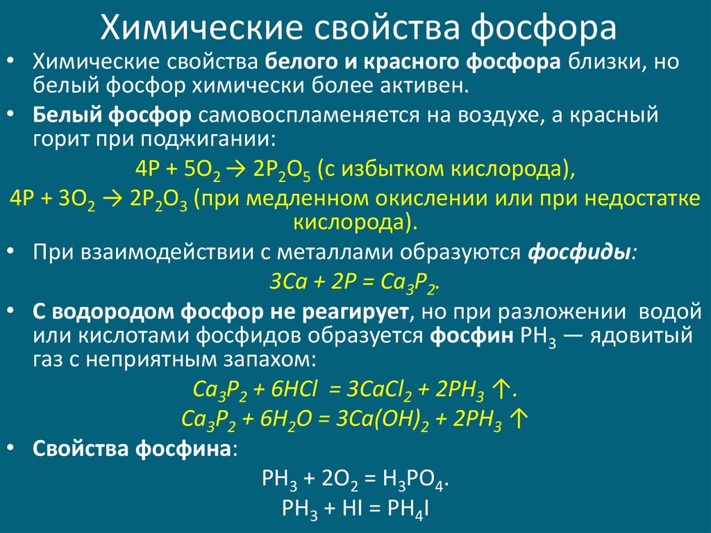 Реакция гидроксида калия с оксидом фосфора 5