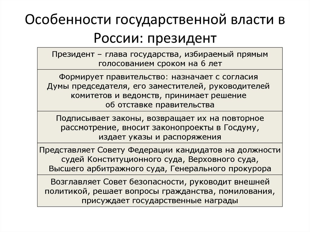 4 особенности государственного управления