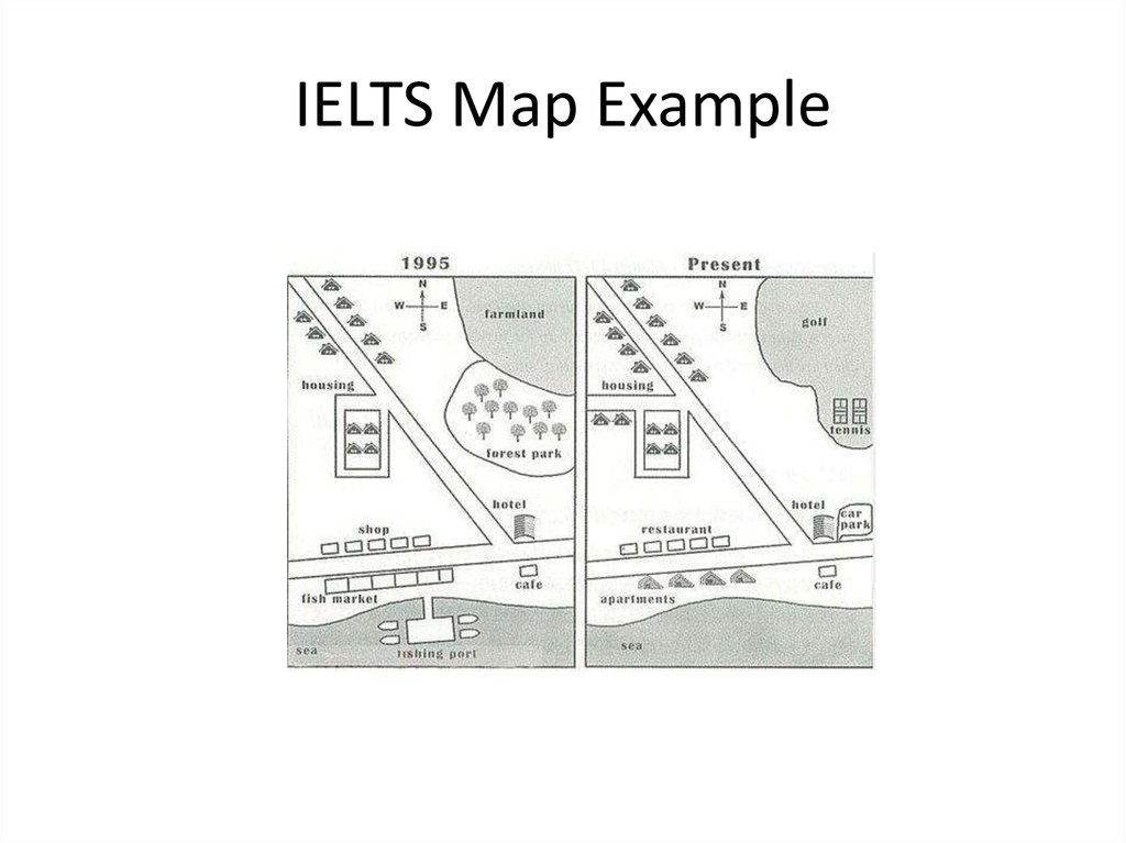 Maps description