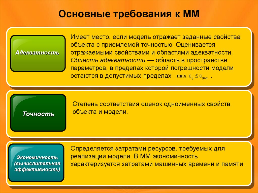 Сравнение моделей объектов