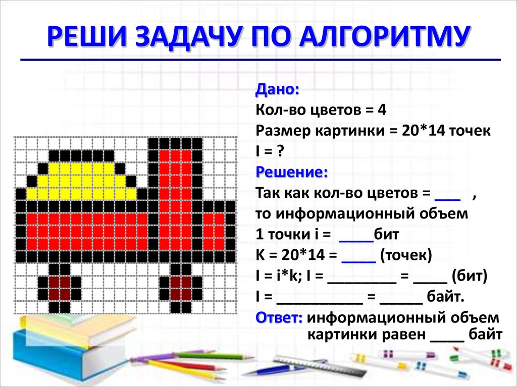 Информационный объем изображения размеров