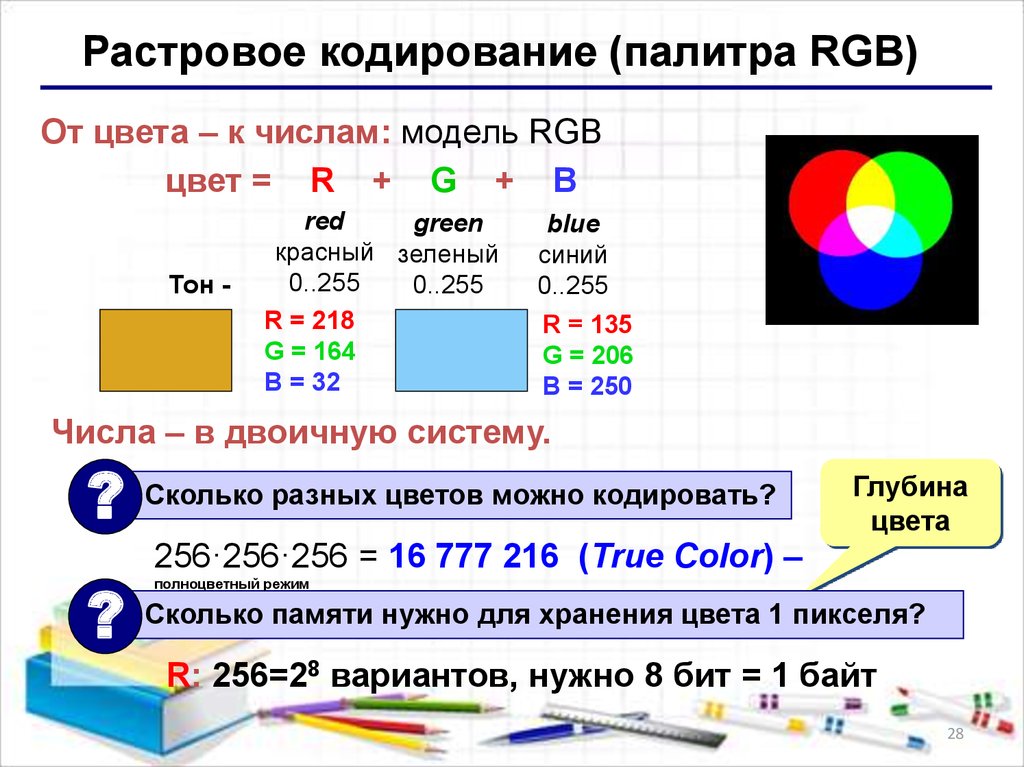 1 буква сколько байт