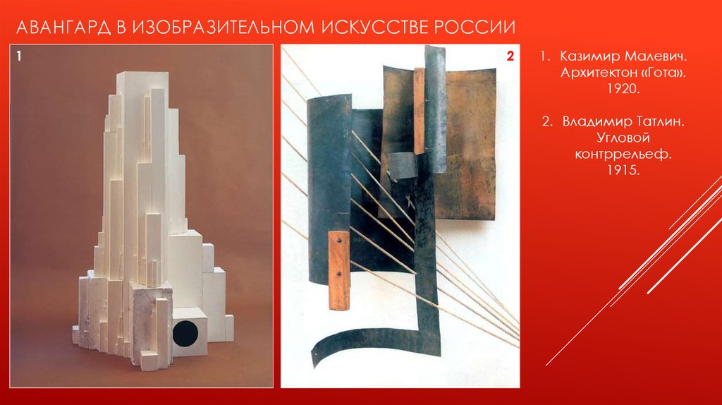 Авангард в изобразительном искусстве России